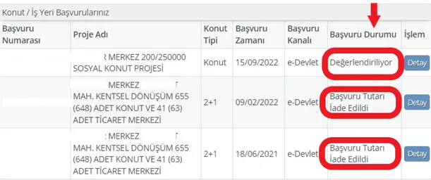 TOKİ Sosyal Konut Projesi Başvuru Şartları 5