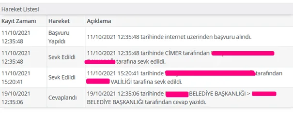 Cimer Başvuru Sorgulama Şikayet Hattı 4
