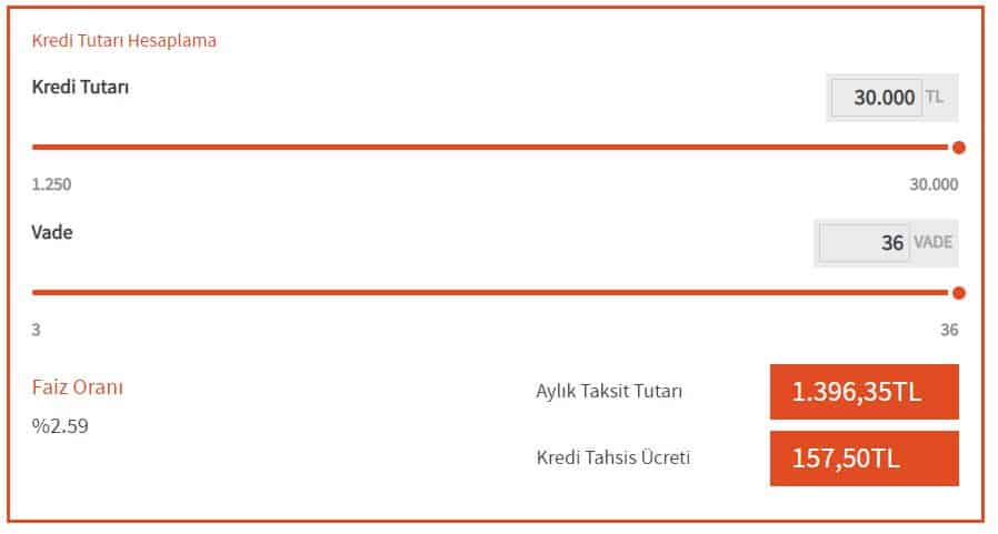 Ptt Ihtiyac Kredisi Nasil Alinir 2021 Aralik Basvurusu Ssk Biz Tr