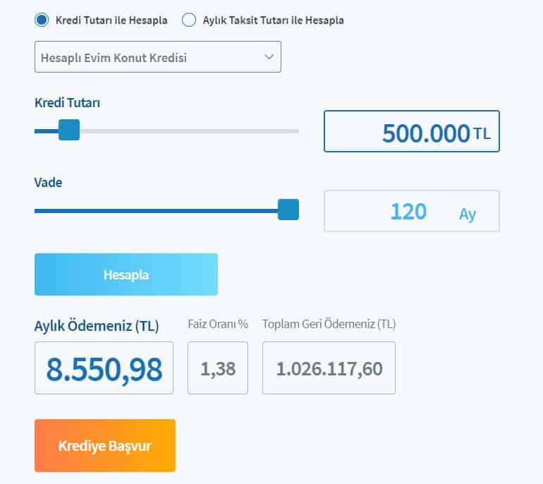 halkbank konut kredisi temmuz