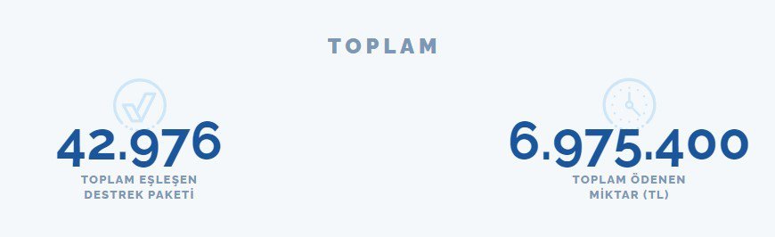 ibb aile destek paketi5