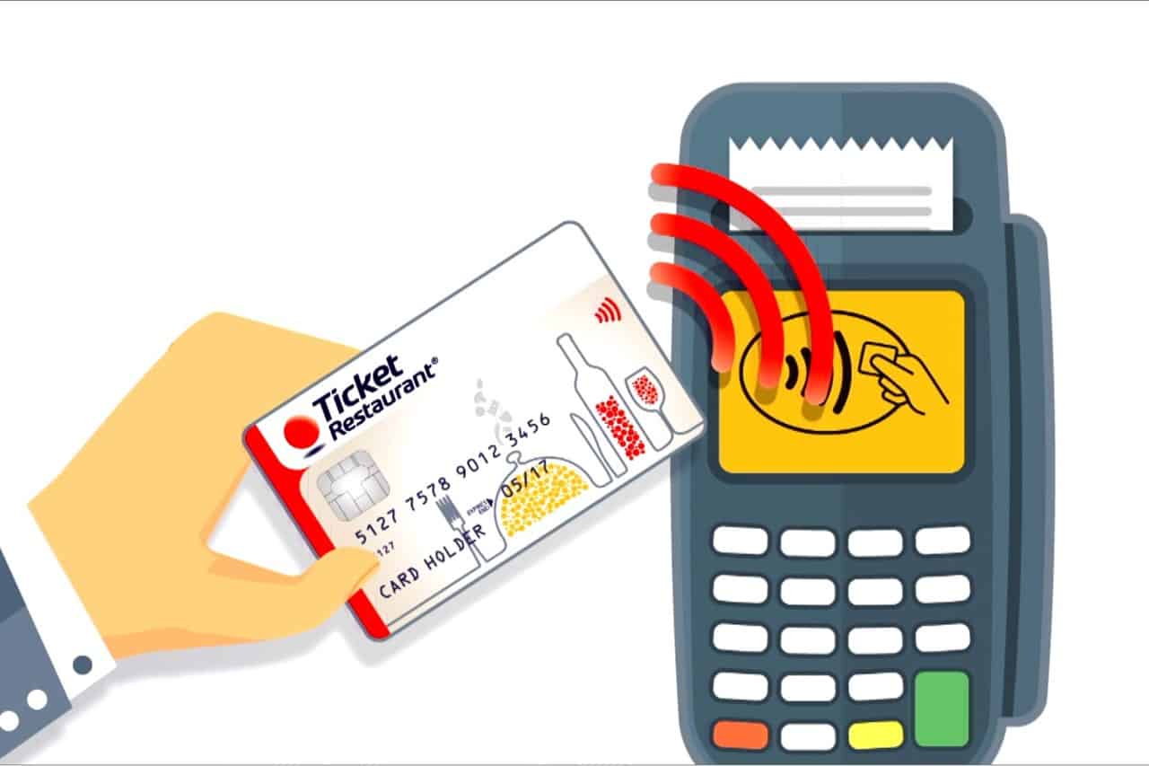 ticket-kart-bakiye-para-sorgulama-ve-nakite-evirme-ssk-biz-tr