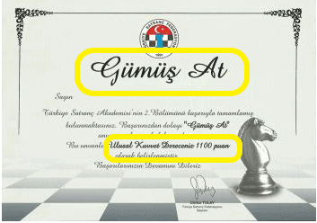 ukd gumus at