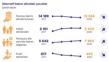 evlat edinme sartlari1