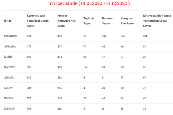 evlat edinme sartlari5